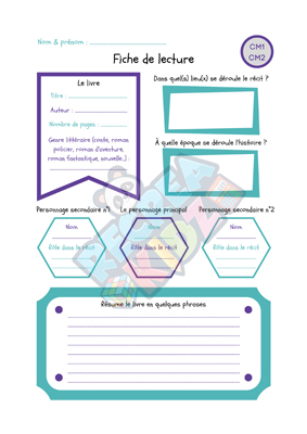 Modèle de fiche de lecture pour le CM1 - CM2 à imprimer en PDF