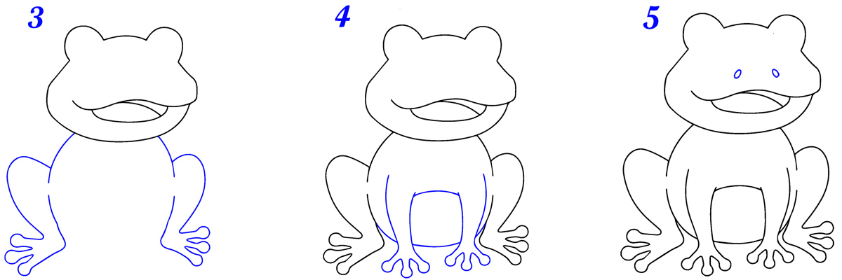 Comment dessiner grenouille facile