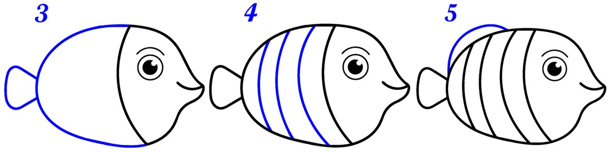 Comment dessiner poisson facile