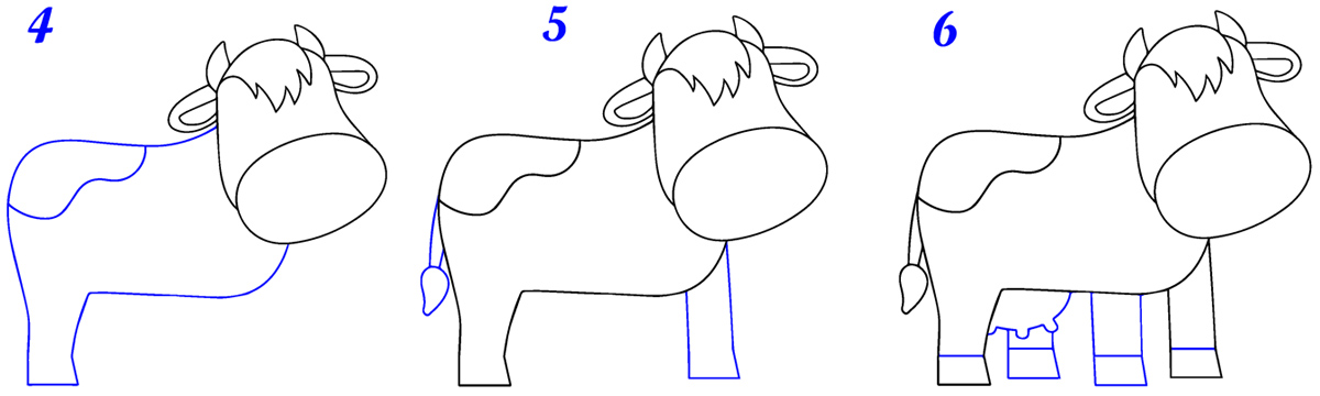 Comment dessiner une vache facile