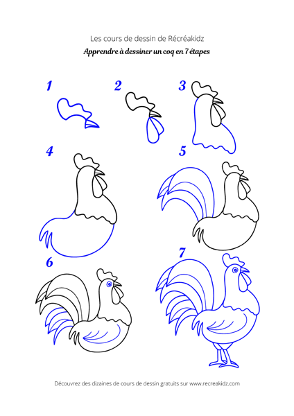 Dessiner un coq