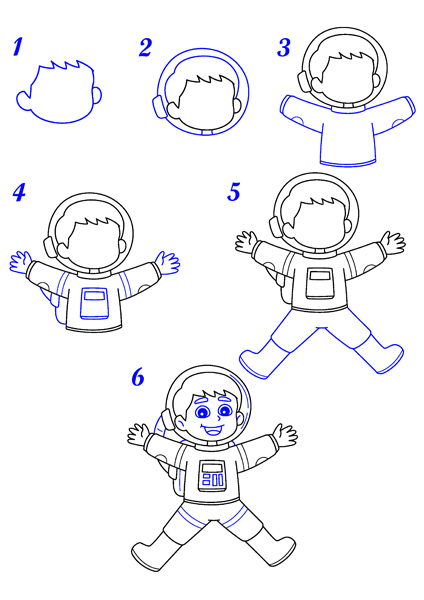 Dessin astronaute facile