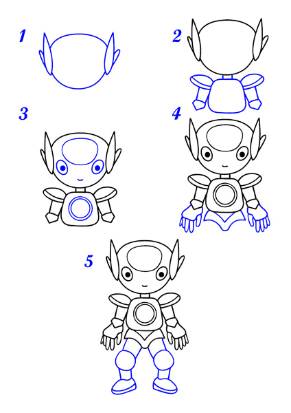 Réalisation du robot dessinateur - The drawing bot : tutoriel 1