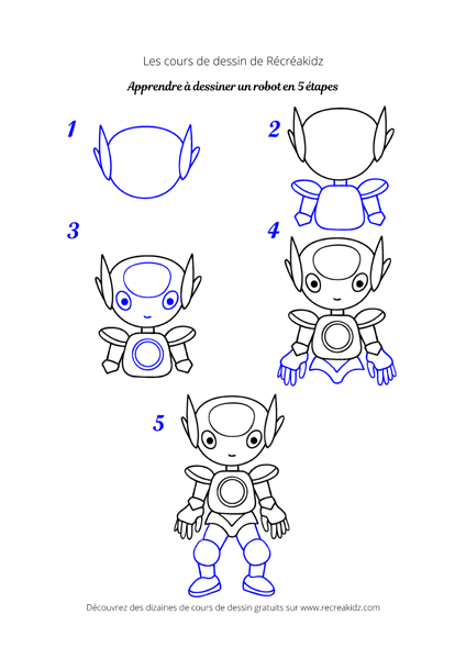 Comment dessiner un robot ? Dessin robot facile par étapes