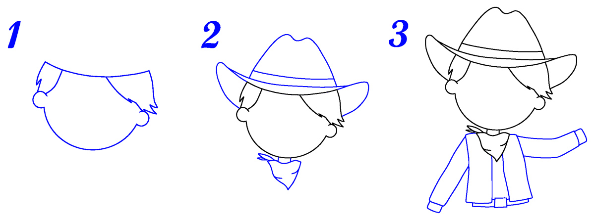 Tête de cowboy dessin facile