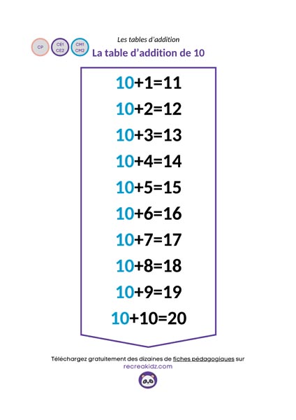 Fiche table addition de 10