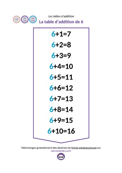 Fiche table addition de 6