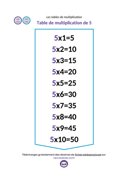 Fiche table de multiplication de 5