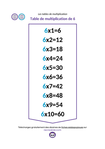 Fiche table de multiplication de 6