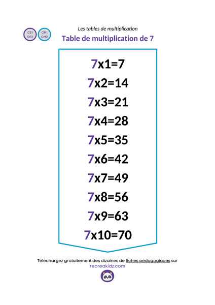 Fiche table de multiplication de 7