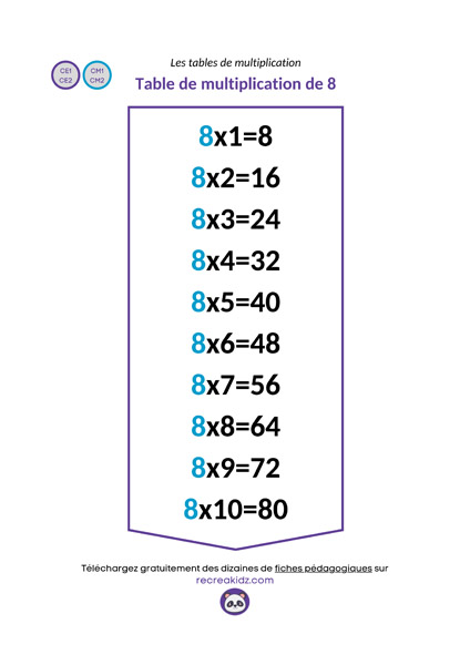 Fiche table de multiplication de 8