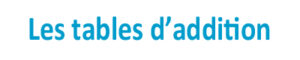 Leçon table d'addition de 4