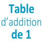 Table addition de 1