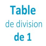 Table de division de 1