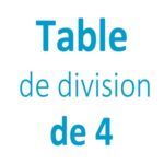 Table de division de 4
