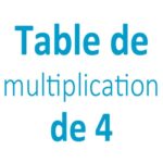 Table de multiplication de 4