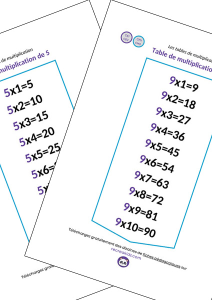 Tables multiplication à imprimer en PDF CE1 - CE2 - CM1 - CM2