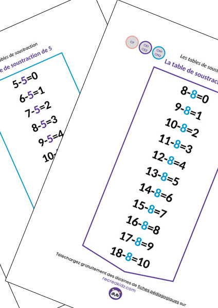 Tables soustraction à imprimer PDF CP CE1 CE2 CM1 CM2