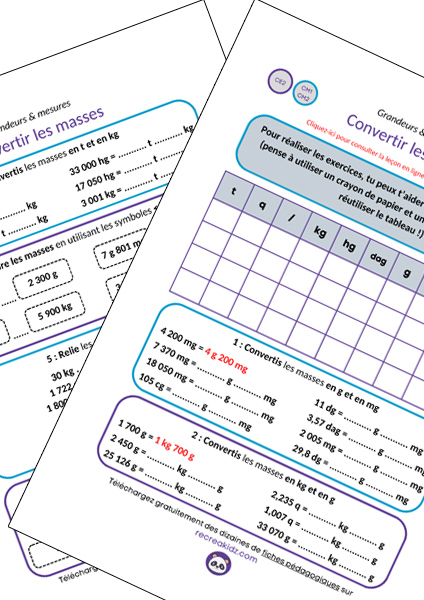 Fiche exercices convertir unités de masse CE2 CM1 CM2 à imprimer en pdf