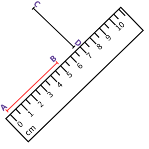 Leçon comparer longueurs CP CE1 CE2 PDF