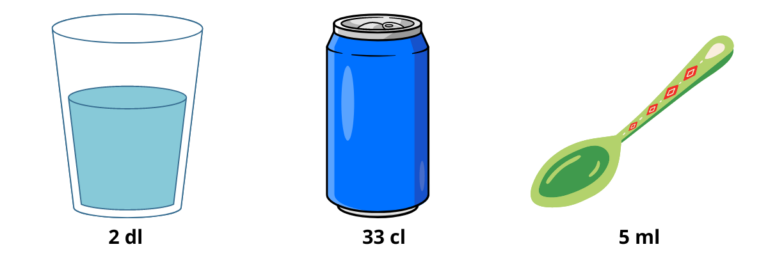 Les unités de contenance CE2 CM1 CM2