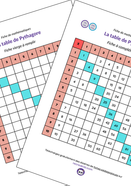 Table de Pythagore à remplir à imprimer en PDF