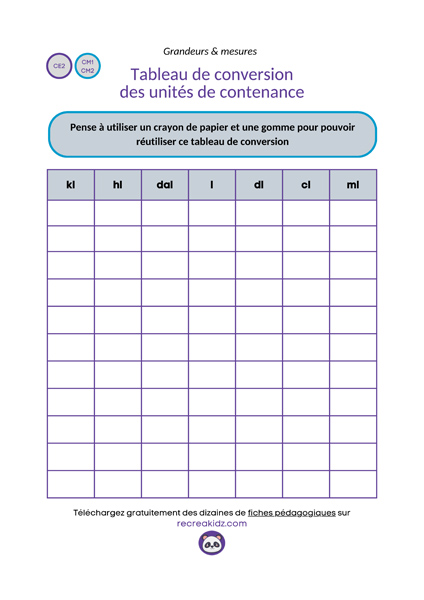 Tableau de conversion des unités de contenance CE2 - CM1 - CM2 à imprimer en pdf