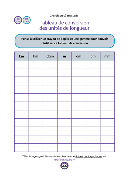 Tableau de conversion des unités de longueur CE1 CE2 CM1 CM2 à imprimer pdf