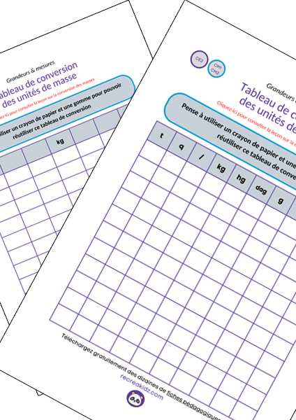 Tableau de conversion des unités de masse CE2 CM1 CM2 à imprimer pdf