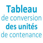 Tableau de conversion des unités de contenance