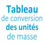 Tableau de conversion des unités de masse