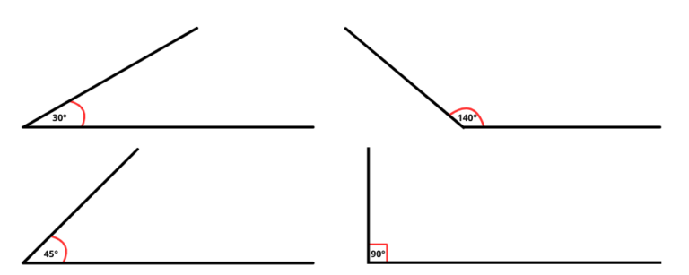 Angle droit CE1