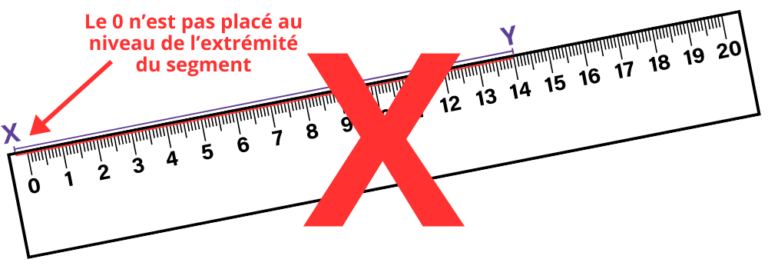 Évaluation mesurer avec une règle CP - CE1 - CE2 à imprimer en pdf