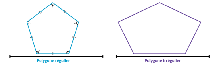 Exercices les polygones CE1 - CE2