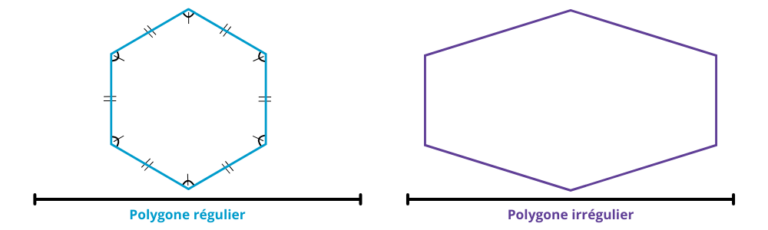 Exercices sur les polygones CM1 - CM2