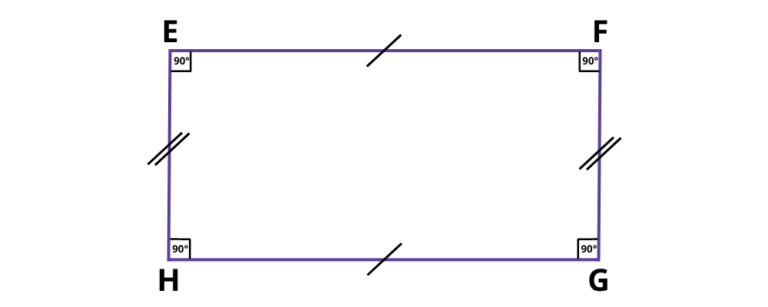 Exercices quadrilatère CM1 - CM2 à imprimer en pdf