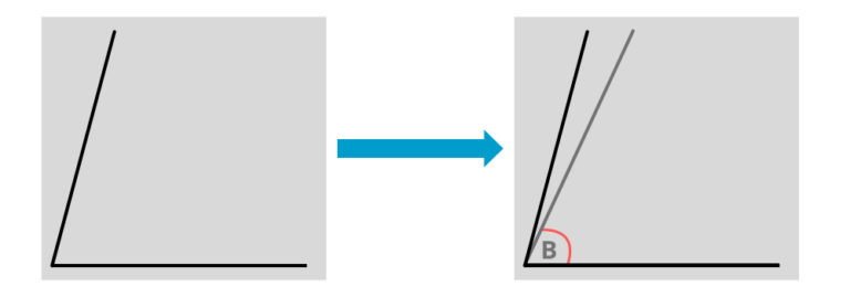 Leçon angle aigu, obtus et droit CM1