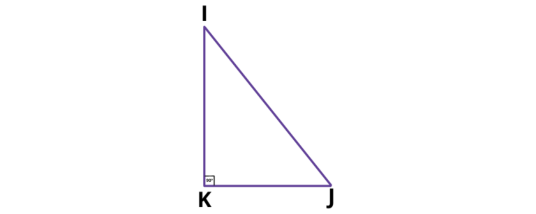 Leçon les triangles CE1 - CE2