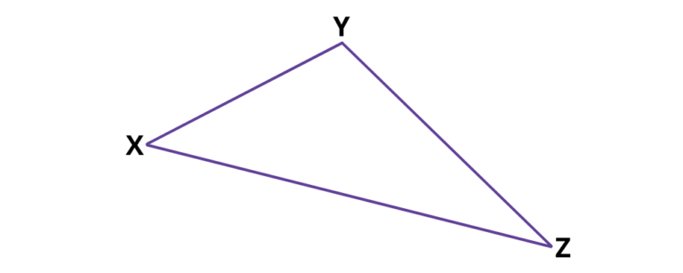 Leçon sur les triangles CM1 - CM2