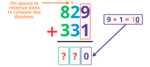 L'addition posée avec retenue CE1 - CE2 - CM1 - CM2 | Leçon & exercices ...