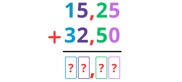 Exercices addition nombres décimaux CM1