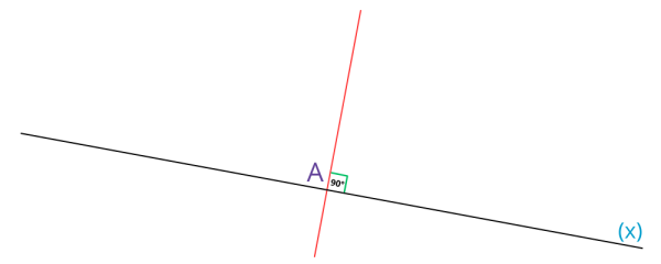 Évaluation angle droit CM1 - CM2