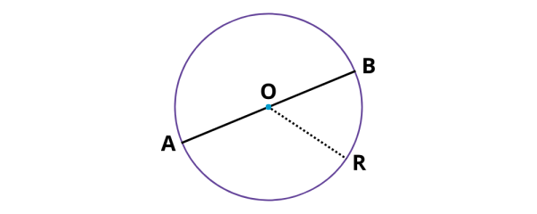 Évaluation carré rectangle triangle cercle CP - CE1 - CE2 à imprimer en pdf