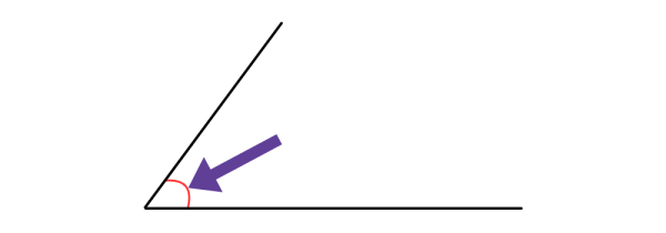 Évaluation exercices angle droit CM1 à imprimer en pdf