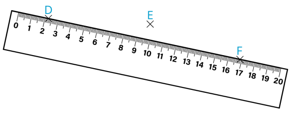 Évaluation exercices point droite segment CP à imprimer en pdf