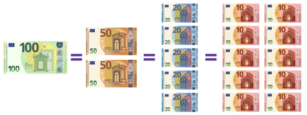 Évaluation la monnaie CP - CE1 - CE2