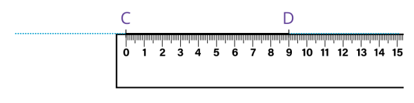 Évaluation point droite segment ce1 - ce2