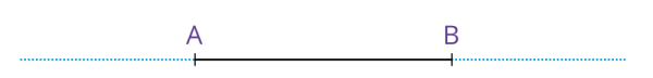 Évaluation point droite segment CP