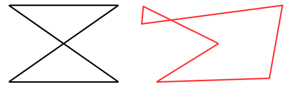 Exercices les figures planes CE2 à imprimer en pdf