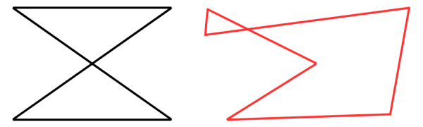 Exercices les polygones CM2 à imprimer en pdf